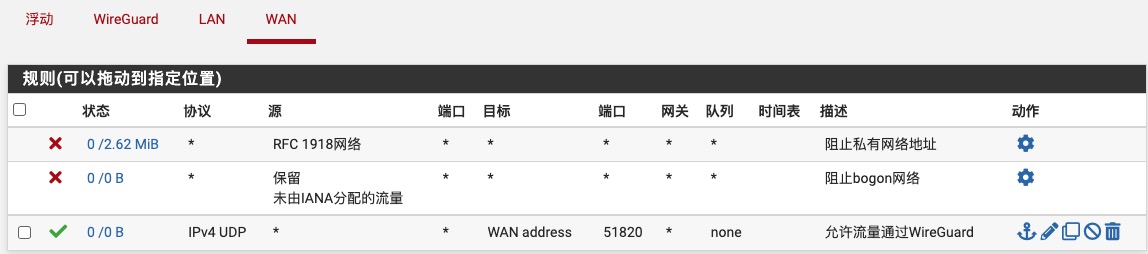 pfSense 使用 WireGuard 进行多站点 VPN 连接配置示例